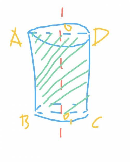 Осевое сечение цилиндра является прямоугольник, площадь которого равна 96 пи см^2. площадь основания