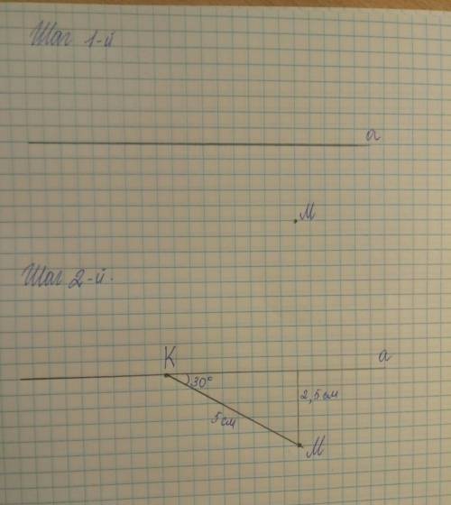 Даны прямая и точка м, не лежащая на ней. постройте на данной прямой точку к так, чтобы отрезок мк о
