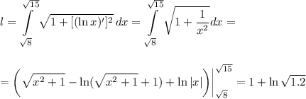 l= \displaystyle \int\limits^{\sqrt{15}}_{\sqrt{8}} { \sqrt{1+[(\ln x)']^2} } \, dx =\int\limits^{\sqrt{15}}_{\sqrt{8}} \sqrt{1+ \frac{1}{x^2} } dx=\\ \\ \\ =\bigg( \sqrt{x^2+1} -\ln( \sqrt{x^2+1}+1)+\ln |x|\bigg)\bigg|^{\sqrt{15}}_{\sqrt{8}} =1+\ln \sqrt{1.2}