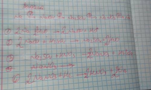 Na-> naoh-> na2so4-> nano3-> na.