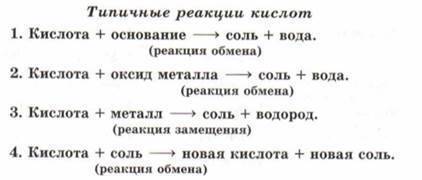 Счем вступают в реакцию оксиды, основания, кислоты, соли