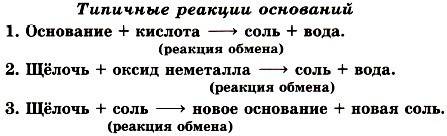 Счем вступают в реакцию оксиды, основания, кислоты, соли