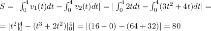 S=|\int_0^4v_1(t)dt-\int_0^4v_2(t)dt|=|\int_0^42tdt-\int_0^4(3t^2+4t)dt|=\\\\&#10;=|t^2|_0^4-(t^3+2t^2)|_0^4|=|(16-0)-(64+32)|=80