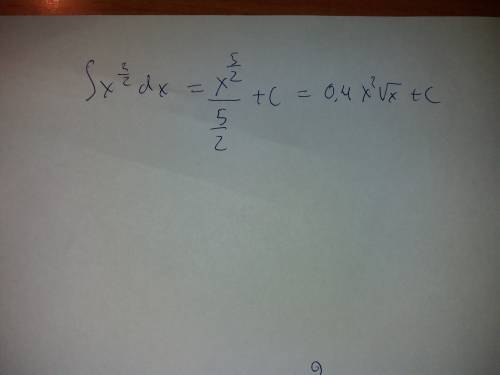 ∫x^(3/2)dx=x^(5/2)/(5/2)+c=0.4*x^2√x+c как это записать в тетрадку? ? если можно киньте фото