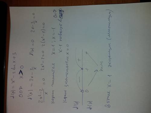 Найди экстремума функций f(x)= x^2-2lnx+3