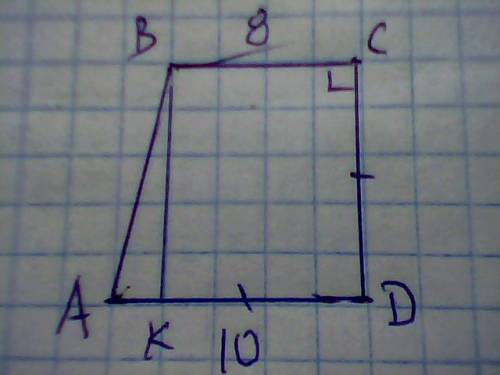 Найдите пириметр прямоугольной трапеции если bc-8, c-90°, da-10,cd=da