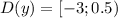 D(y)=[-3;0.5)