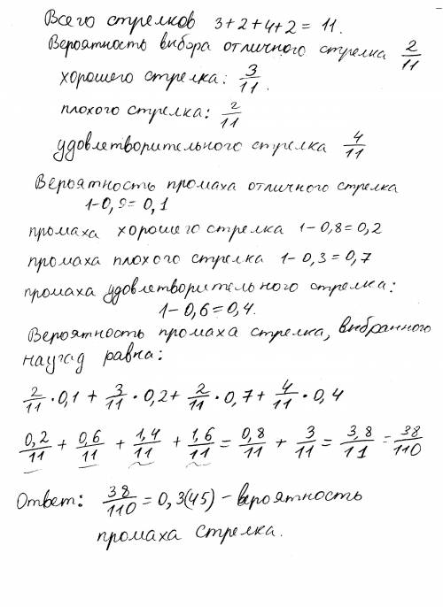 Вероятность поразить цель для отличного стрелка 0.9, хорошего 0.8, удовле-го 0.6, плохого 0.3. групп