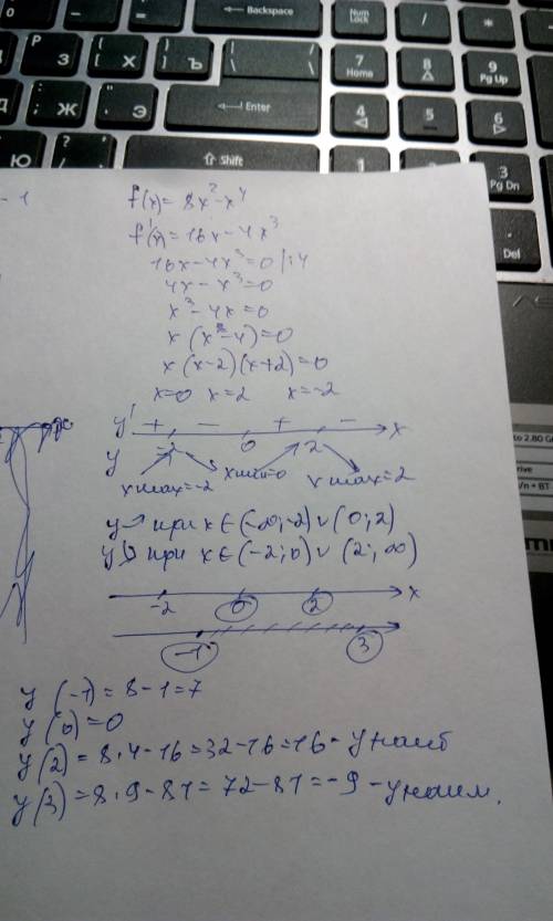 Нужна ! f (x)=8x^2-x^4 найти промежутки возрастания, убывания. точки макс и мин. наибольшее и наимен