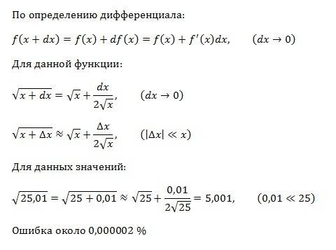 Вычислить приближенно с дифференциала корень из 25,01