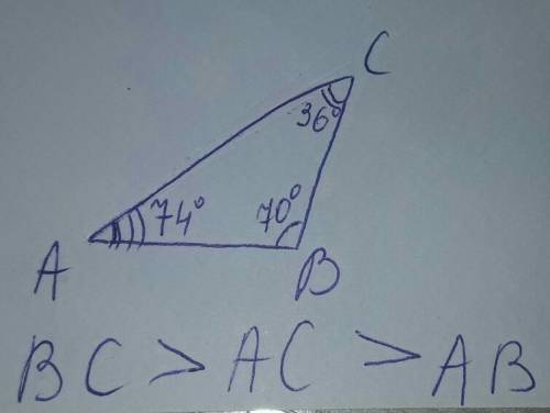 Втре уголь ни ке abc из вест но, что ∠b = 70°, ∠c = 36°. ука жи те вер- ное не ра вен ст во: 1) ac &