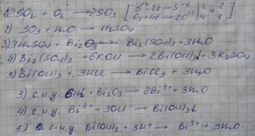 Составьте уравнения реакций, с которых можно осуществить следующие превращения: (so4)(oh) к окислите