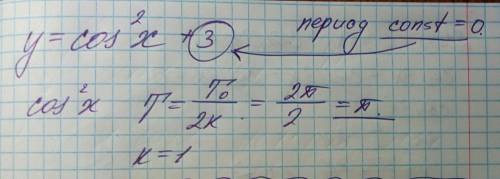 Найдите наименьший положительный период функции y=cos^2 x+3