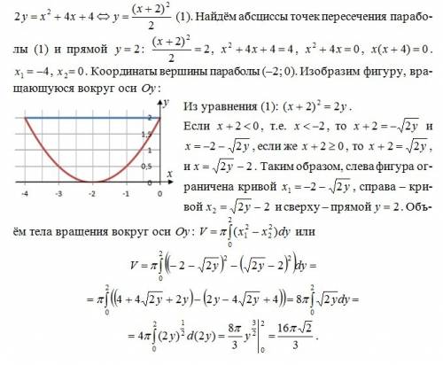 Вычислить объем тела вращения, полученного вращением заданной фигуры вокруг оси оy ф: 2y=x^2+4x+4 y=