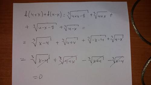 Найдите f(4+x)+f(4-x), если f(x)= + ∛x