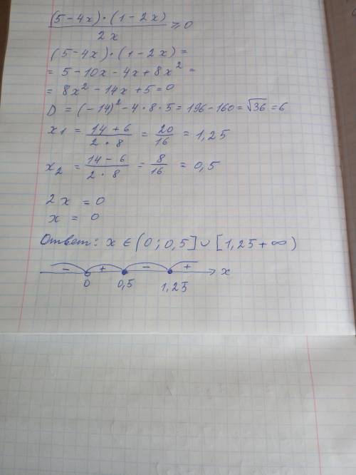 Решите неравенство ( 5-4x)*(1-2x ) > =0 2x