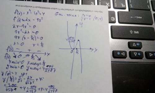 F(x)=x^2-3x^3+4 исследовать и построить график функции