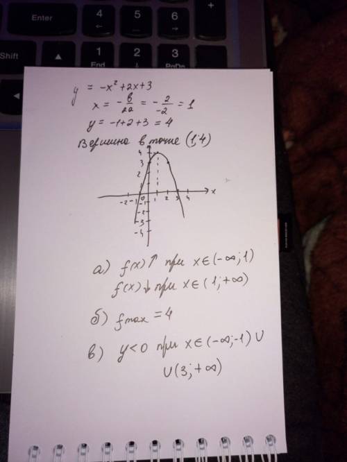 15 ! нужно построить график: y=-x²+2x+3, при x> =-1 y=-x+1. при x< -1 p.s. на одной системе ко