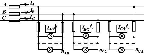 Три группы накаливания соединенные по схеме треугольник (40 ламп параллельно в каждой фазе , ток пот