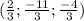 (\frac{2}{3}; \frac{-11}{3}; \frac{-4}{3})