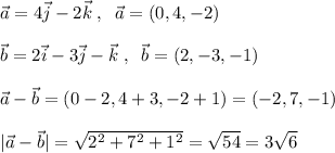 \vec{a}=4\vec {j}-2\vec{k}\; ,\; \; \vec{a}=(0,4,-2)\\\\\vec{b}=2\vec{i}-3\vec{j}-\vec{k}\; ,\; \; \vec{b}=(2,-3,-1)\\\\\vec{a}-\vec{b}=(0-2,4+3,-2+1)=(-2,7,-1)\\\\|\vec{a}-\vec{b}|=\sqrt{2^2+7^2+1^2}=\sqrt{54}=3\sqrt6