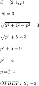 \vec{a}=(2; 1; p) \\ \\ |\vec{a}|=3 \\ \\ \sqrt{2^2+1^2+p^2} =3 \\ \\ \sqrt{p^2+5}=3 \\ \\ p^2+5=9 \\ \\ p^2=4 \\ \\ p=^+_-2 \\ \\ OTBET: \ 2; \ -2