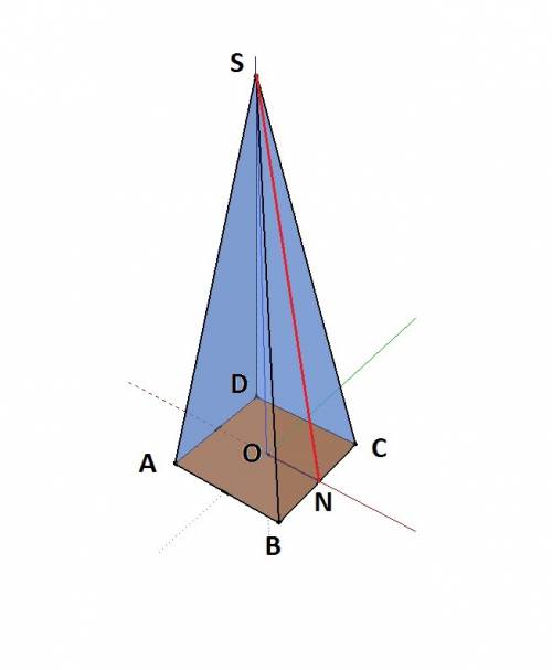 Вправильной четырехугольной пирамиде апофема равна 6 см сторона основания 2 см. обчислить плода боко