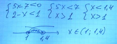Решите систему: 5х-7меньше 0 и 2-хменьше1