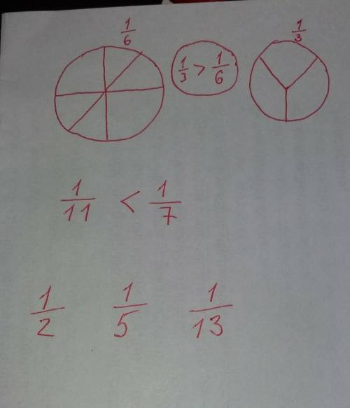 Найди число, если; 1/3=30 сделай рисунки долей и сравни числа. 1//3 какой знак надо поставить 1//7 р