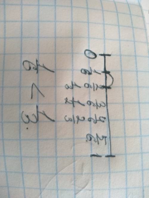 Найди число, если; 1/3=30 сделай рисунки долей и сравни числа. 1//3 какой знак надо поставить 1//7 р