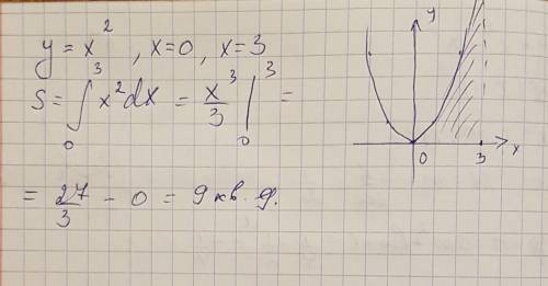 Визначте площу фігури обмеженої лініями у=х^2, x=0 i x=3 і віссю х.