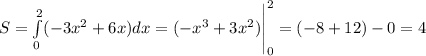 S = \int\limits_{0}^2 (-3x^2+6x)dx=(-x^3+3x^2) \Bigg |_0^2 = (-8+12)-0=4