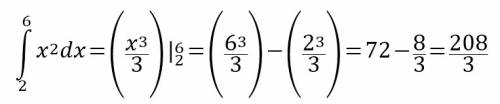 Найдите площадь криволинейной трапеции ограниченной линиями y=x^2 y=0 x=2 x=6