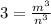 3=\frac{m^{3}}{n^{3}}