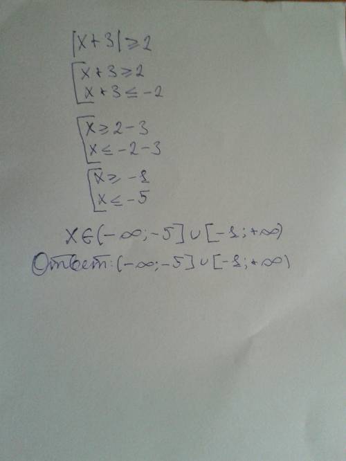 Решите неравенство: |х+3|≥2. выберите один ответ: [-1; 5] [-5; -1] (-∞; -1] ∪ [5; +∞) (-∞; -5] ∪ [-1