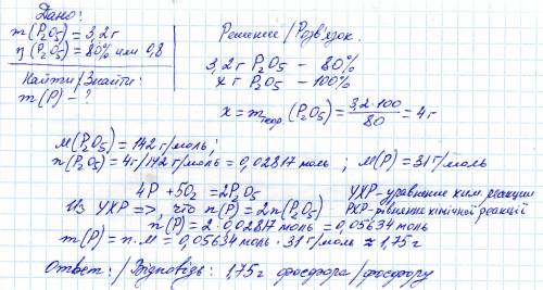 Знайдіть масу фосфору, яку потрібно спалити, щоб отримати 3,2 г. фосфор(v) оксиду, що скаладає 80% в