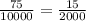 \frac{75}{10000} =\frac{15}{2000}