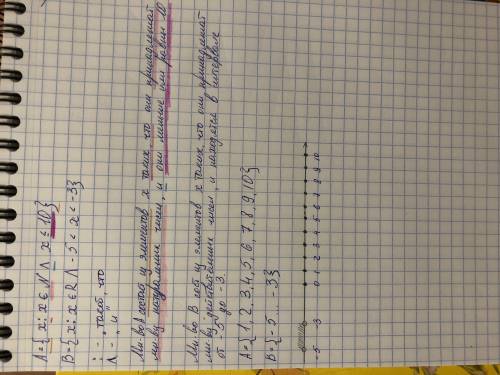 Изобразите на числовой прямой следующие множества: a = { x | x ∈ n ∧ x ≤ 10 }; b = { x | x ∈ r ∧ -5