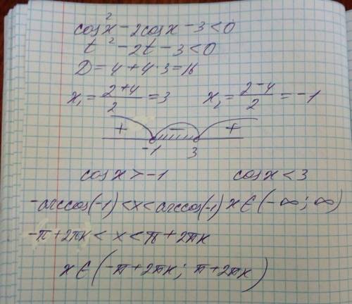 Нужно решение данного неравенства до конца: cos^2x-2cos-3< 0 cosx=t t^2-2t-3< 0 d=16 x1=-1 x2=