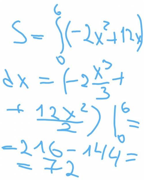 Вычислите площадь фигуры ограниченной линиями y=-2x^2+12x и y=0