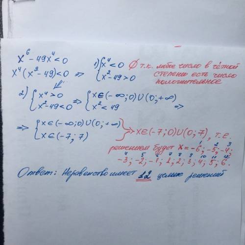 Найдите число целых решений неравенства: x^6−49x^4< 0 ! это тест.