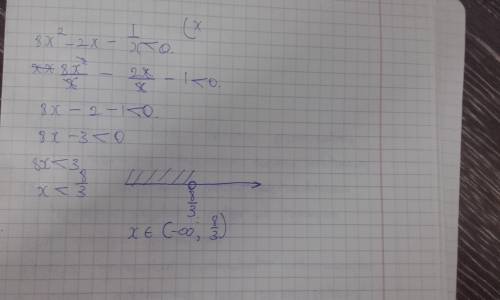 Решите неравенство 8x^2-2x-1/x< 0