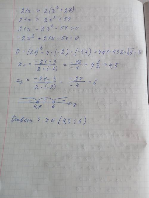 Решить неравенство 21x > 2(x^2 + 27)