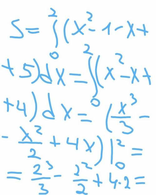 Обчисліть площу фігури обмеженоі лініями y=x²-1, x=0, y=x-5, x=2