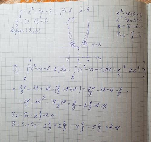 Вычислить площадь фигуры ограниченной линиями y=x^2-4x+6 y=2 x=4