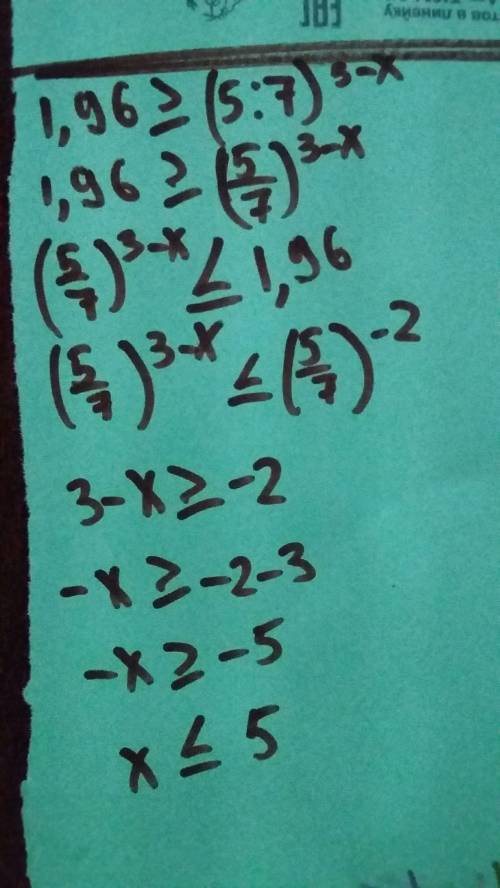 Решите показательно неравенство 1.96 > = (5÷7)^3-x