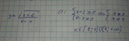 Y=√x+2/4-x найти область определения