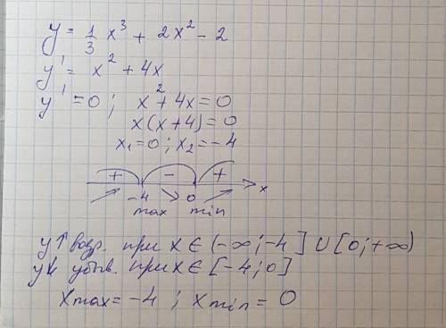 Найдите промежутки монотонности и точки экстремума функции y=1/3x^3+2x^2-2