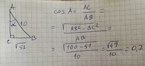 Втреугольники abc угол c равен 90 градусов. bc=корень из 51, ab=10. найдите cosa