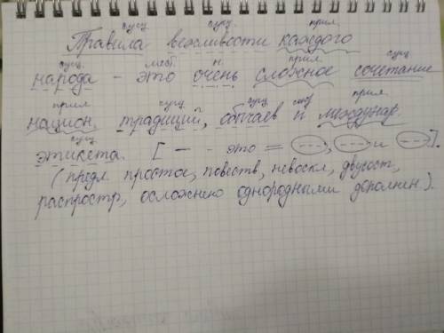 Разобрать предложение по составу с характеристикой и схемой. правила вежливости каждого народа - это